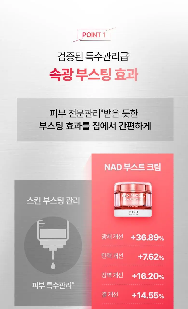 [NAD광채크림]바이오힐보 NAD 프리즈셀 글로우 부스트 크림 50ml [단품] 상세페이지 6